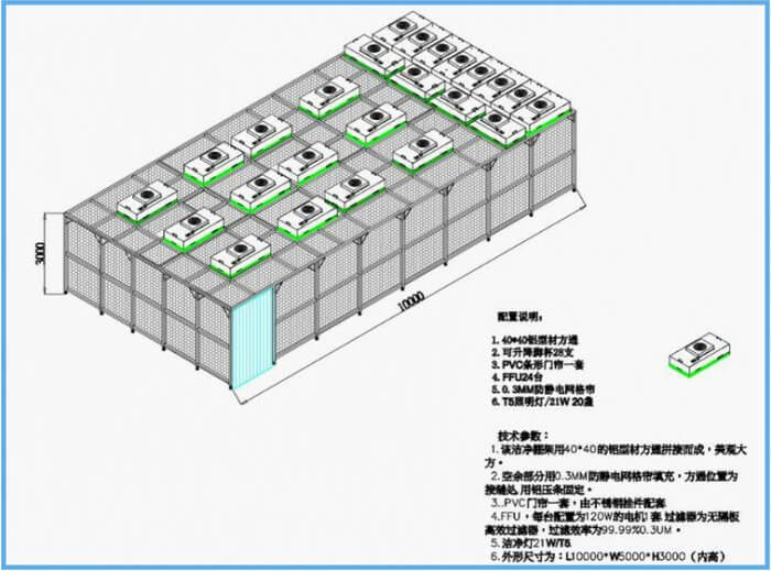 潔淨棚（péng）效果圖